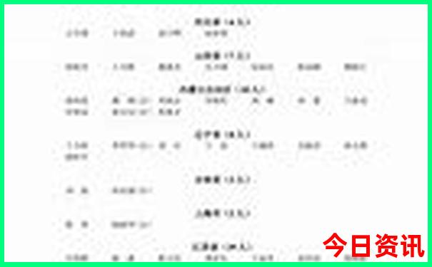 中国哪里风景最美
